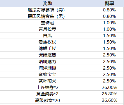 新2手机登录地址1官方版九游剑斩乾坤客户端下载